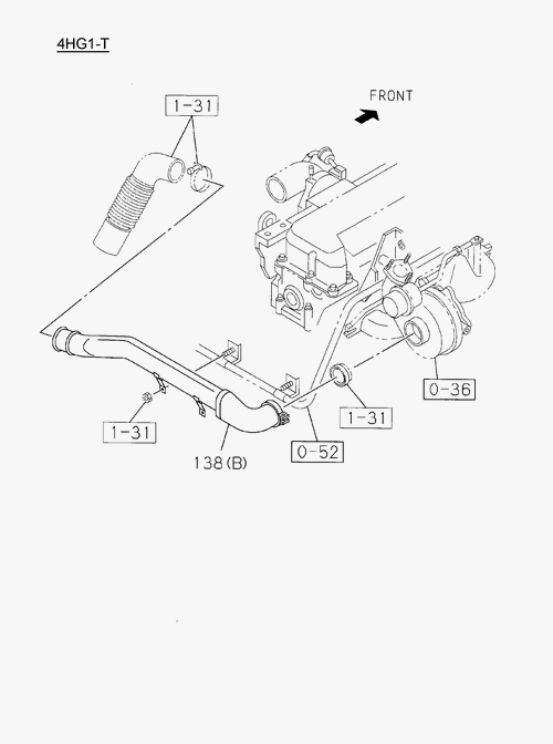Partial Engine